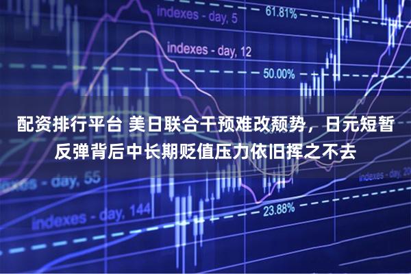 配资排行平台 美日联合干预难改颓势，日元短暂反弹背后中长期贬值压力依旧挥之不去